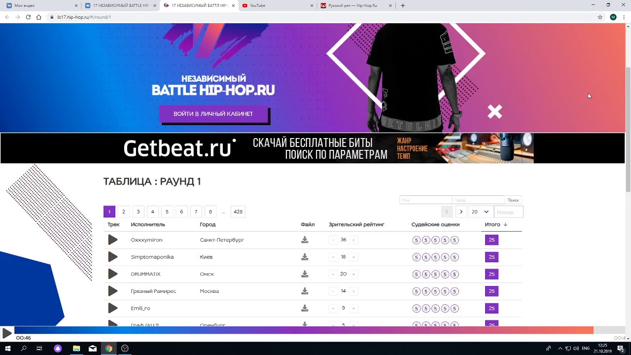 Таблица 17 независимого баттла. 17 Независимый Баттл сетка. 17 Независимый Баттл таблица. 17 Независимый Баттл таблица 1 раунд. Сетка 17 независимого баттла