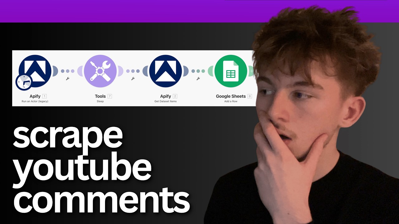 YouTube comment scraping automation tutorial with Make.com