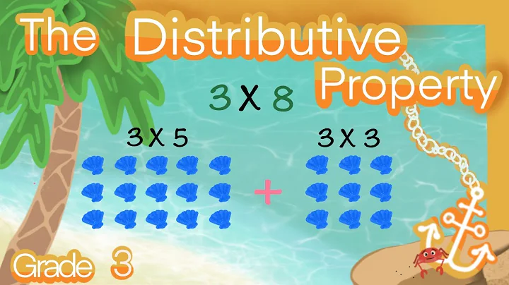 The Distributive Property of Multiplication