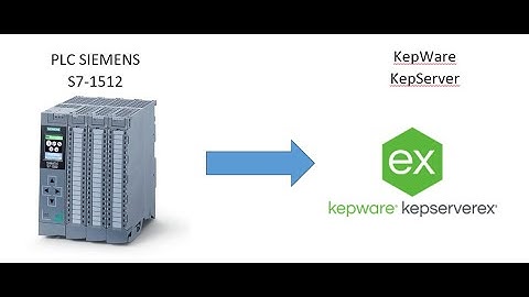 Communication KEPServerEX with PLC Siemens S7-1500 (Profinet)