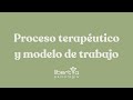 Proceso terapéutico y modelo de trabajo | Libertia Psicología