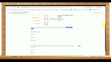 c2q1_Coursera Advanced Learning Algorithms week1 Practice Neural networks intuition nagwagabr RWPS