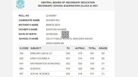 CBSE Class 10th Result 2021 Kaise Dekhe ?How To Check CBSE 10th Result 2021?