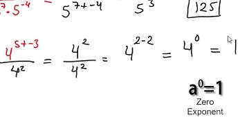 [part 2] 10.4 Zero and Negative Exponents