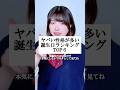 ヤバい性格が多い誕生日ランキングTOP６ #替え歌 #shorts
