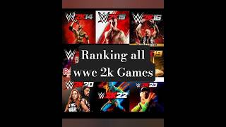 Every WWE 2K Game Ranked in 60 Seconds#shorts