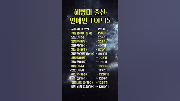 해병대 출신 연예인 TOP 15