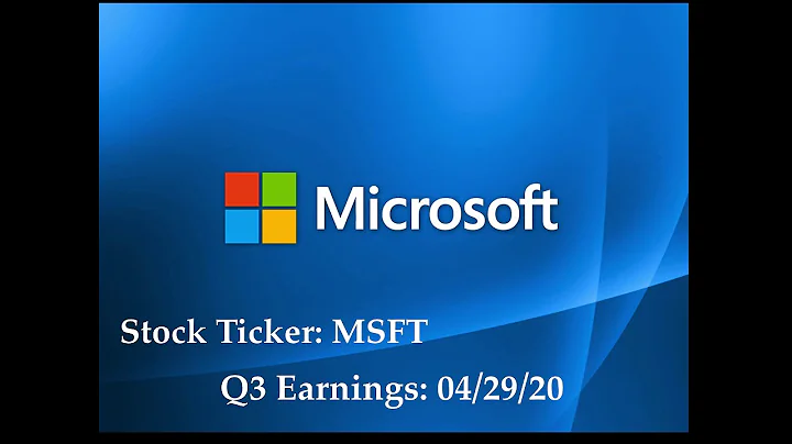 Stock Analysis of Microsoft || $MSFT