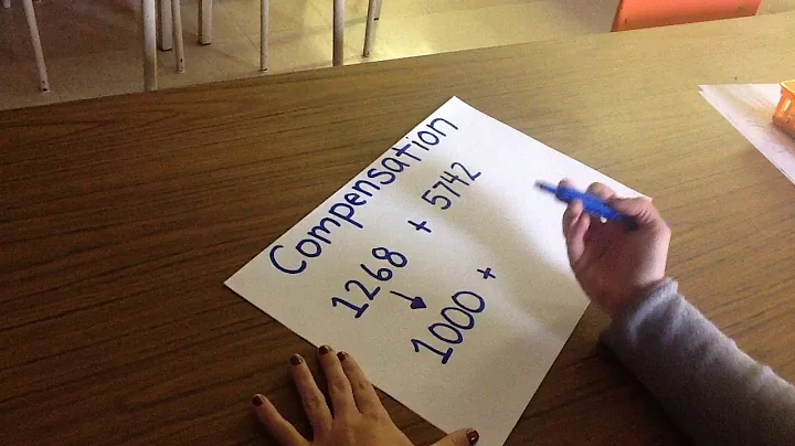 Compensation Strategy