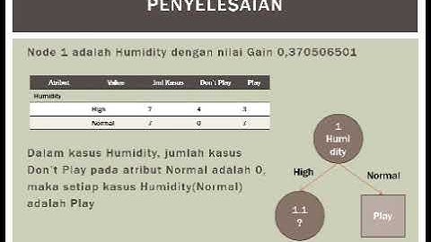 Vidio Menghitung Entropy, Gain, dan Menentukan Pohon Keputusan dengan Algoritma C4.5