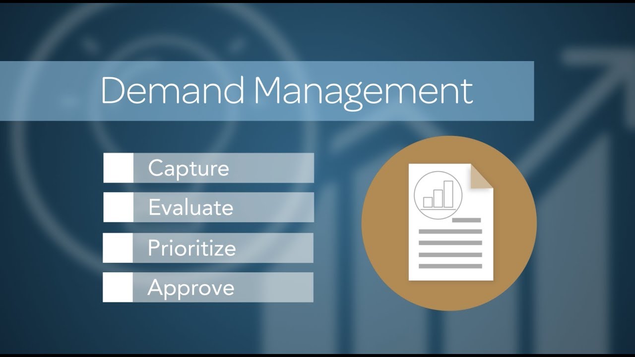 Itil Demand Management Process Flow Chart