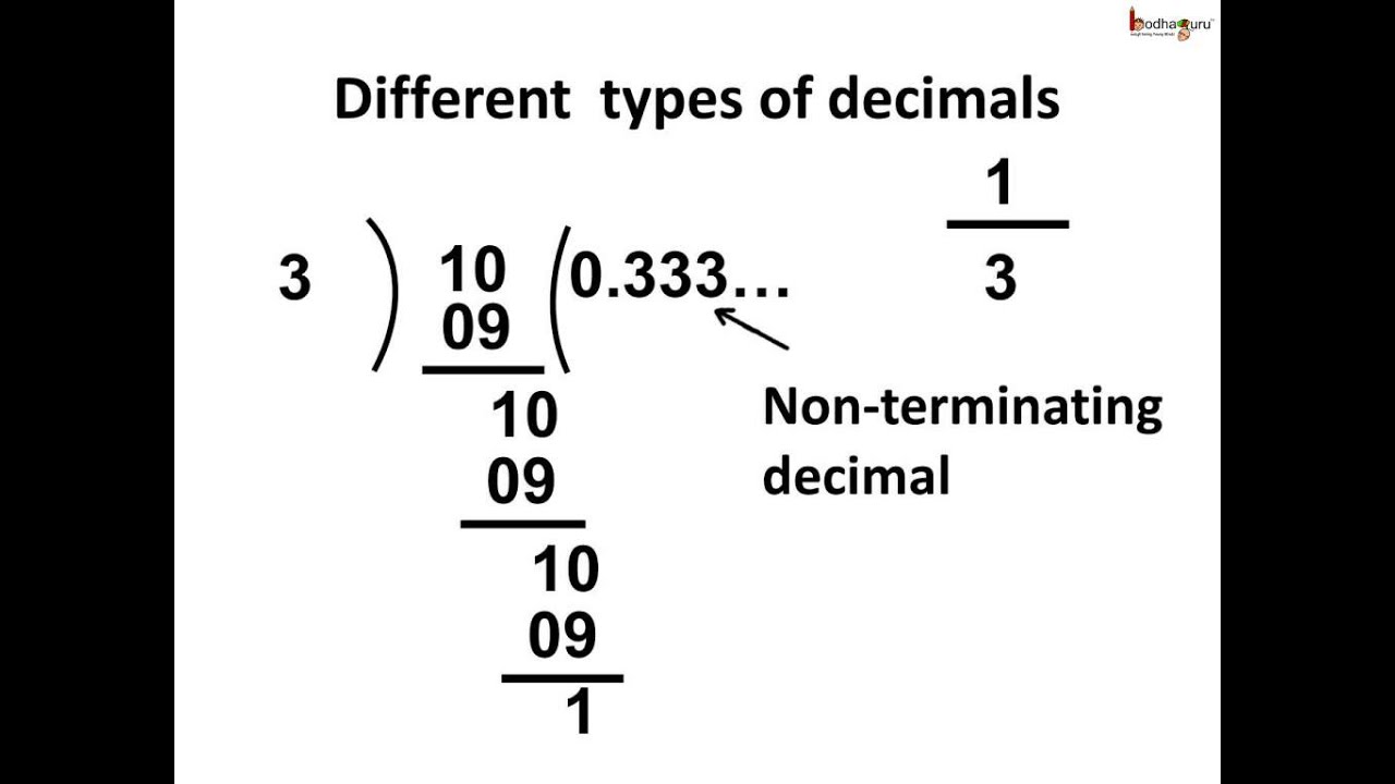 maths-are-decimals-rational-or-irrational-numbers-english-youtube