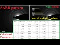 Interpretation of SAED pattern | estimation of d-spacing & (khl) values - 29