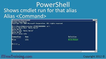 MCITP 70-640: PowerShell