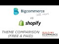 Shopify vs Bigcommerce - Theme Comparison Review (Free & Paid)