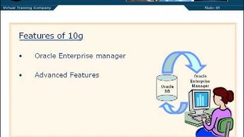 Introduction to Oracle Database Administration   Oracle DBA   YouTube