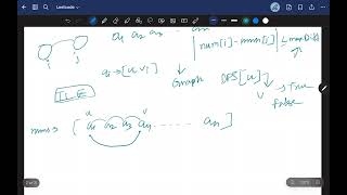 Path Existence Queries in a Graph I : Leetcode contest 447
