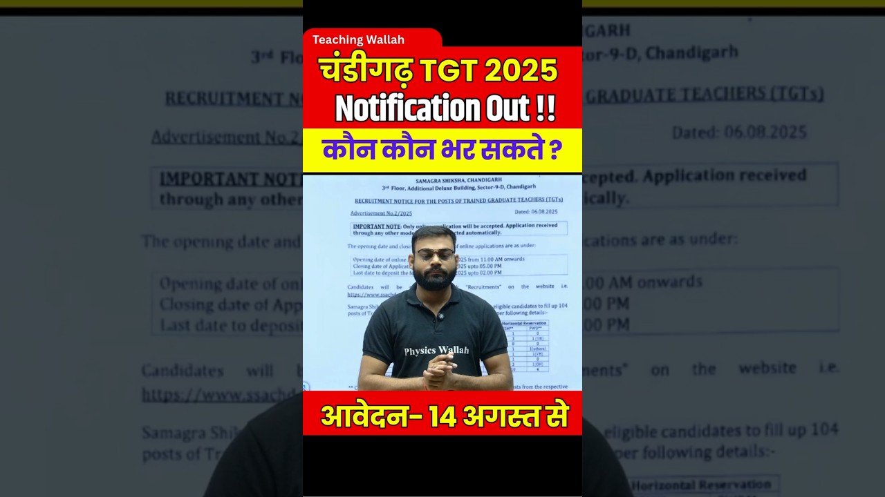 Chandigarh TGT Notification 2025 | Chandigarh Teacher Eligibility, Salary, Age 