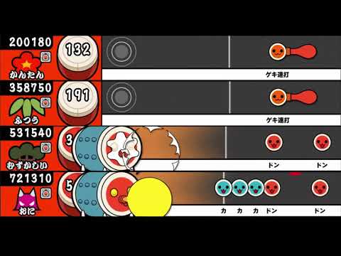 【太鼓の達人 iOS】conflict【全難易度同時再生】