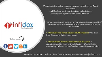 Infidox Technologies