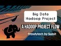 Hadoop projects   big data real time project  big data projects  trendytech