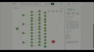 Iterative Deepening (IDDFS) Visualized: How AI Avoids the Deep Trap