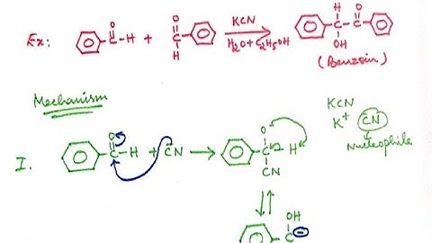 Benzoin Condensation with Mechanism