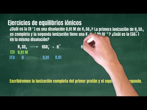 5.1 Equilibrios iónicos. Ácidos polipróticos. Disociación del ácido sulfúrico