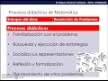 Planificación Curricular y Evaluación Formativa (ROQUE, 2019)-Sesión 6