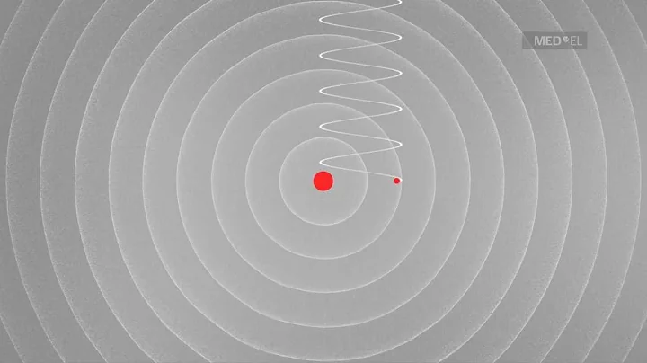 Understanding Sound Waves | MED-EL
