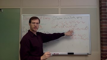 Conservation of Energy: Block pushed up a ramp by a spring - final speed