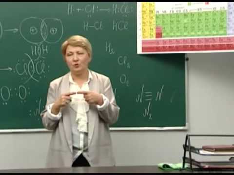 კოვალენტური ბმა