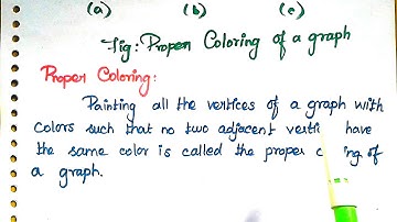 #27 Chromatic Number & Proper Coloring in Graph Theory with Example [WELCOME ENGINEERS]