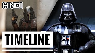 Star Wars Timeline Full Explained | Movies & Series | Disney+ - The Spunk