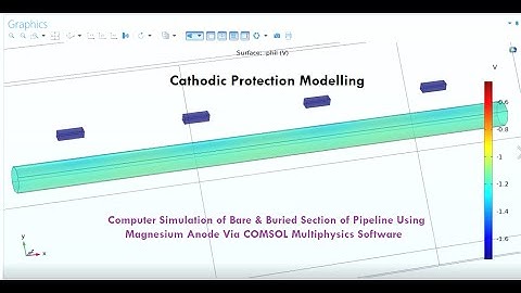 #Corrosion #Galvanic #Modelling #Cathodic-Protection-Modelling #Pipeline - COMSOL Multi-Physics
