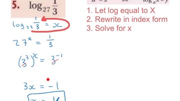 LC HL evaluating logs using scorpion tail method