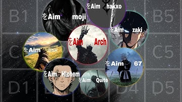 Blobio game : A new video dedicated to our frs and Supporter for us / skills-runsplit-clanmate in EU