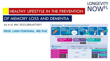 Healthy lifestyle in the prevention of memory loss and dementia | Prof Luigi Fontana