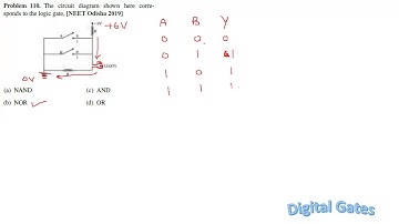 The circuit diagram shown here corresponds to the logic gate, NAND NOR  AND OR A B Switch Input