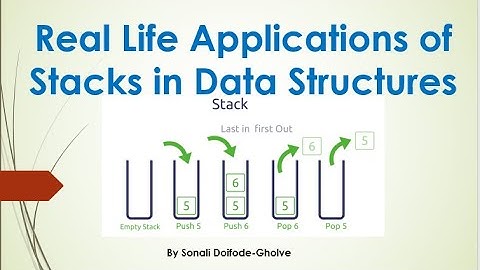 Real life applications of stacks in Data Structures| Stacks | Real life application of stacks