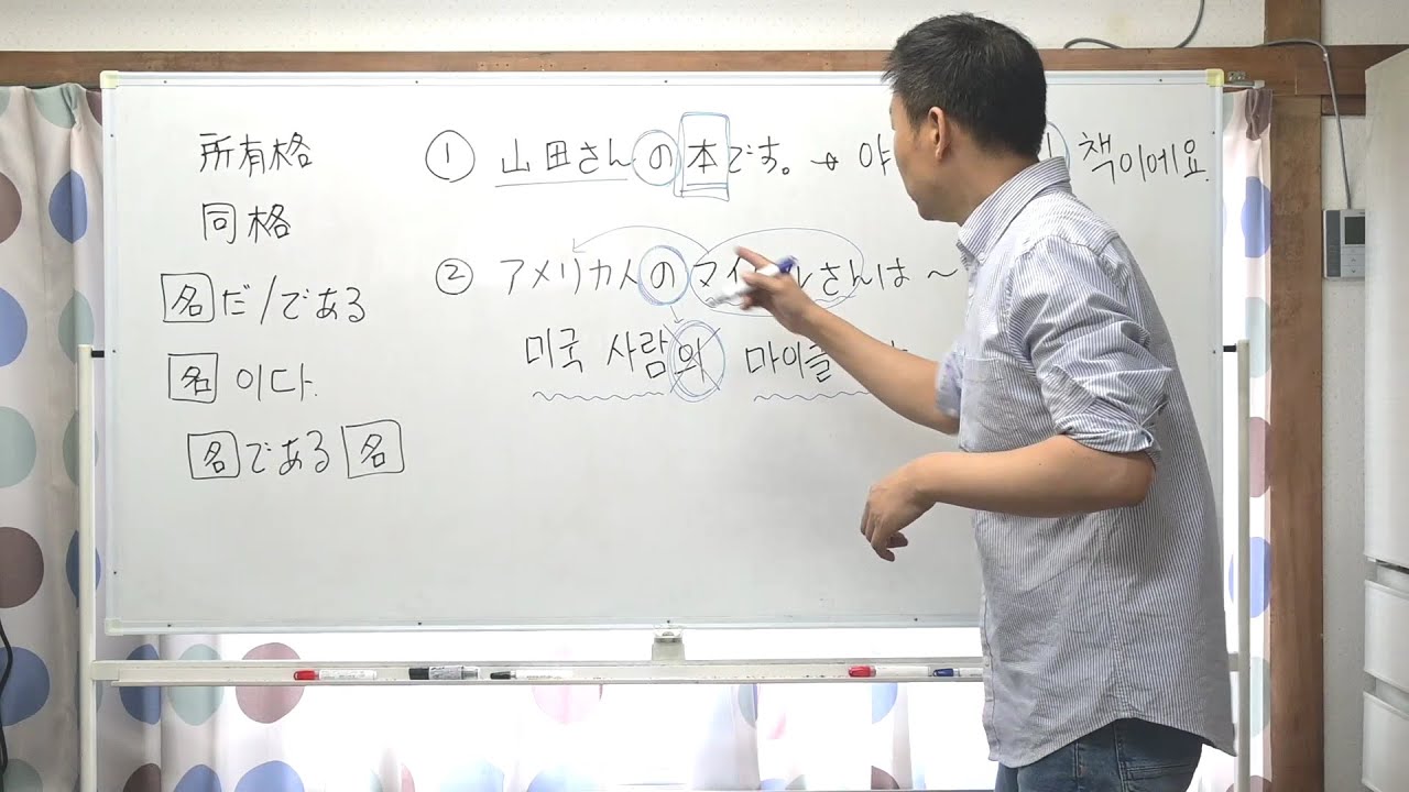 所有格と同格について。