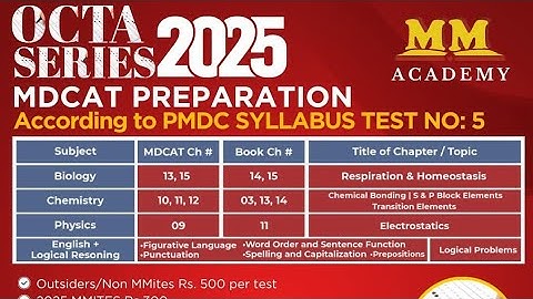 MM Sunday Test 5 | Physics Discussion | 27-07-25 | MDCAT 2025 | StartSmart62 | Chap #Electrostatics 