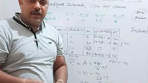 L7 #COSM : Mean of Unequal interval and  Open End Series, Step deviation Method Computer Oriented SM