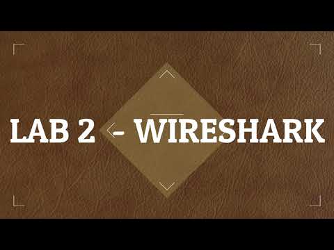 Wireshark Lab 2 : HTTP v8.0 - By Naveenan Chandran