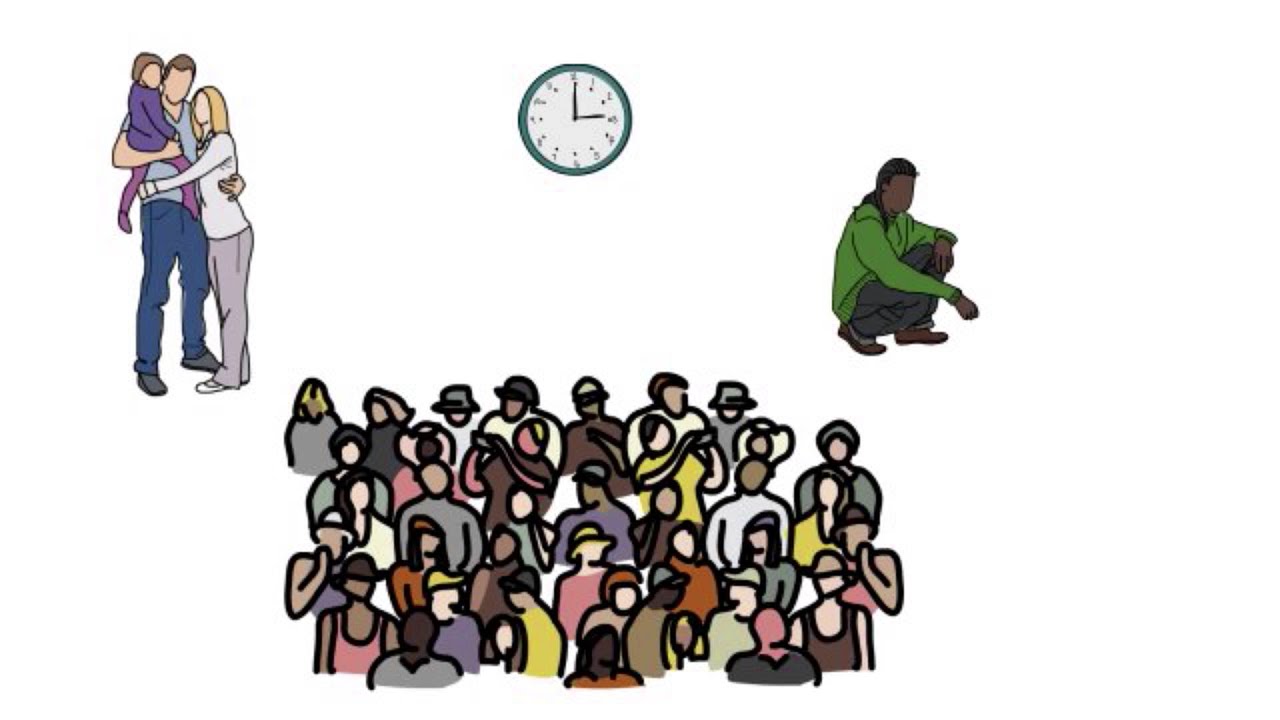 The Human Success Project, Success Reviews,.. Checkout Business ...