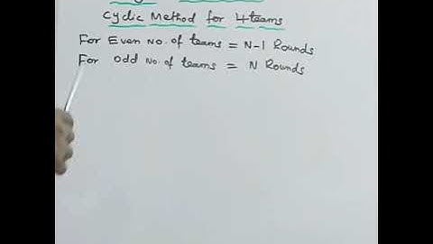 League - Cyclic Method for 4 Teams