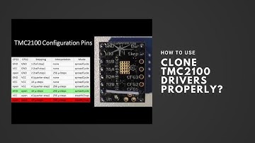 How to Use Chinese Clone TMC2100 Drivers Properly