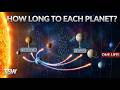 What's the REAL Time it Takes to reach Each Planet in Our Solar System