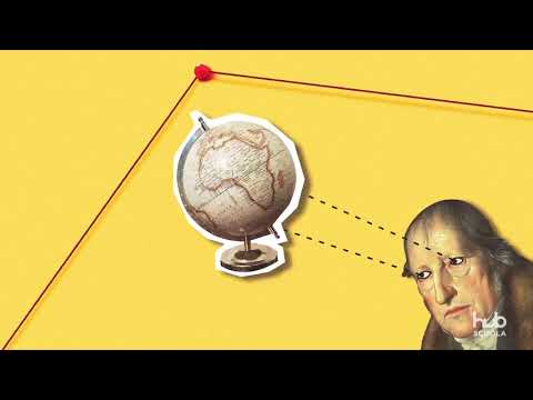 Booktrailer - L’Enciclopedia delle scienze filosofiche di Georg Wilhelm Friedrich Hegel