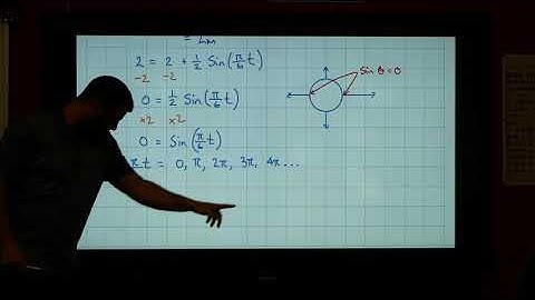 High Tide Sin Curve part 1